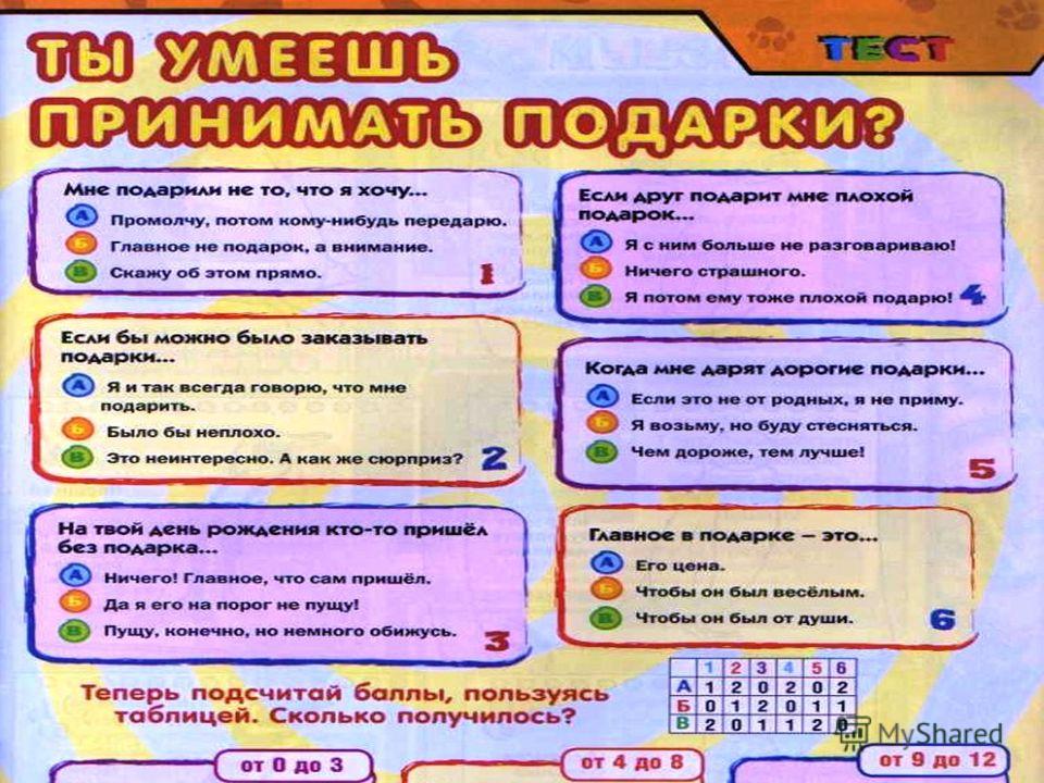 Дарить подарки со стихами на день рождения 21