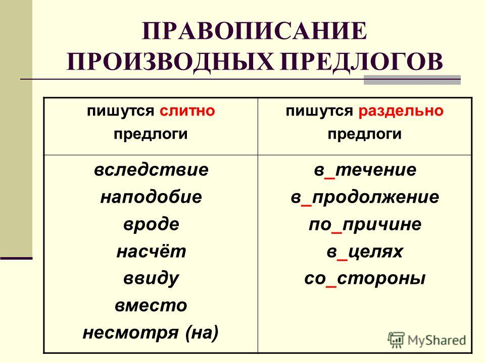 Почему посередине пишется слитно Почему посередине пишется слитно