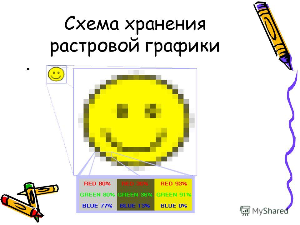 ПЕРЕДАЧА ПОЛУТОНОВ В ПОЛИГРАФИЧЕСКОМ ПРОИЗВОДСТВЕ - Основы печатных процессов Это порядок расположения точек растровых элементов Это порядок расположения точек растровых элементов Это порядок расположения точек растровых элементов Наименьшая точка растрового изображения