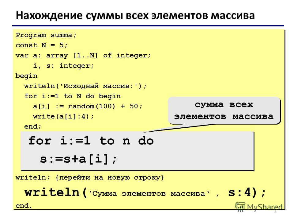 http://images.myshared.ru/6/569627/slide_2.jpg