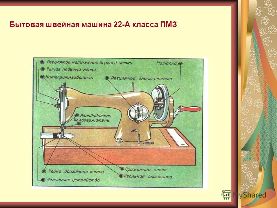 Крем виши для лица после 50 лет неовадиол, неовадиол день и Красивые цитаты о мужчинах