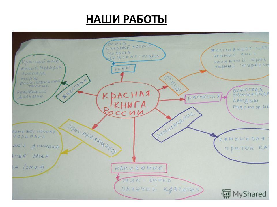 Воловик педагогика досуга читать
