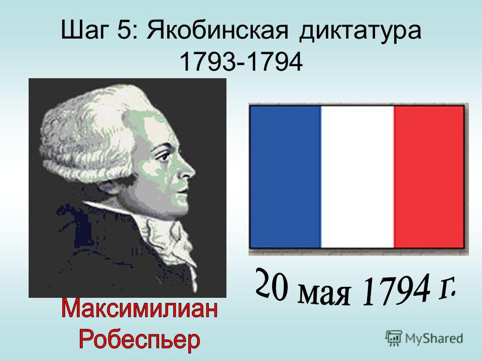 Шаг 5: Якобинская диктатура 1793-1794