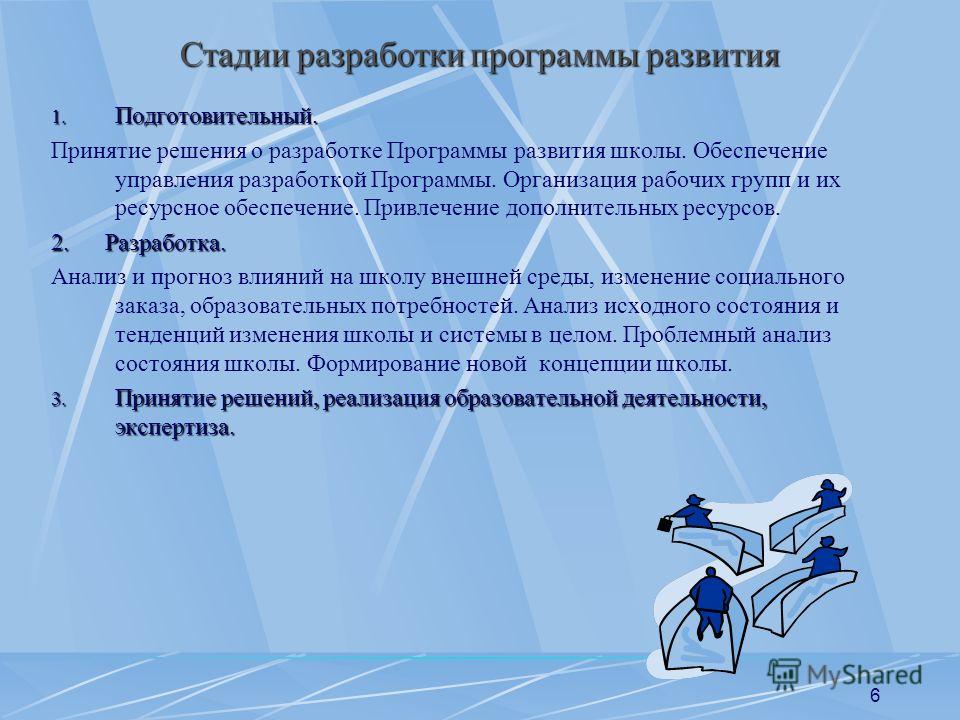 Как разработать программу развития школы лазарев поташник