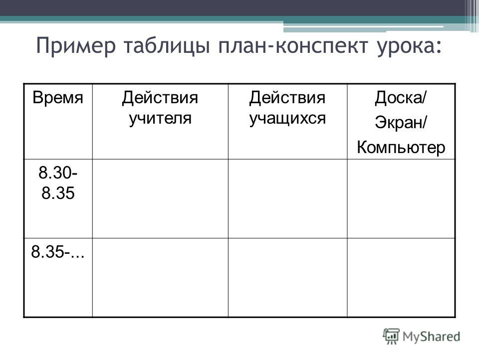 Виды уроков список - TouristMaps.ru