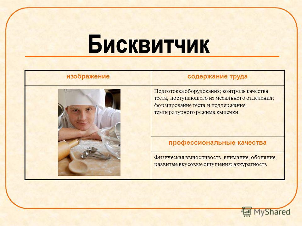 Профессии пищевой промышленности презентация