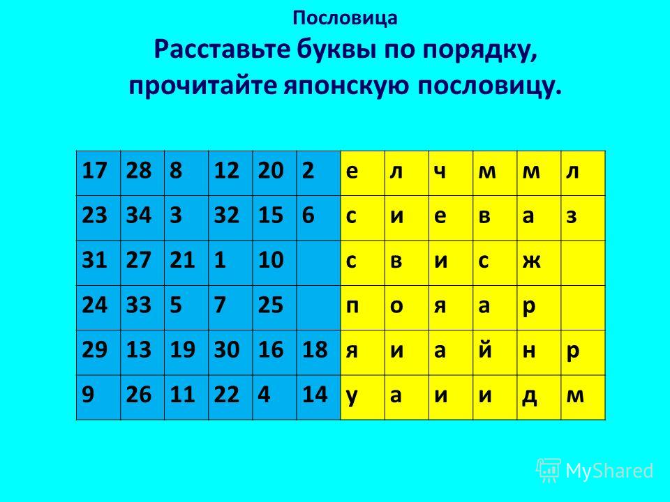 Люминесцентная краска по телу Люминесцентная краска по телу