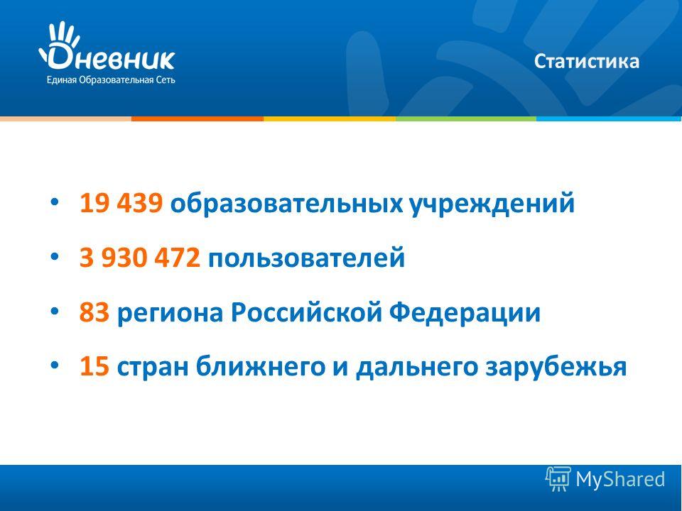 19 439 образовательных учреждений 3 930 472 пользователей 83 региона Российской Федерации 15 стран ближнего и дальнего зарубежья Статистика