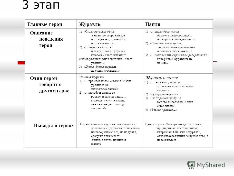 Цапля и журавль план