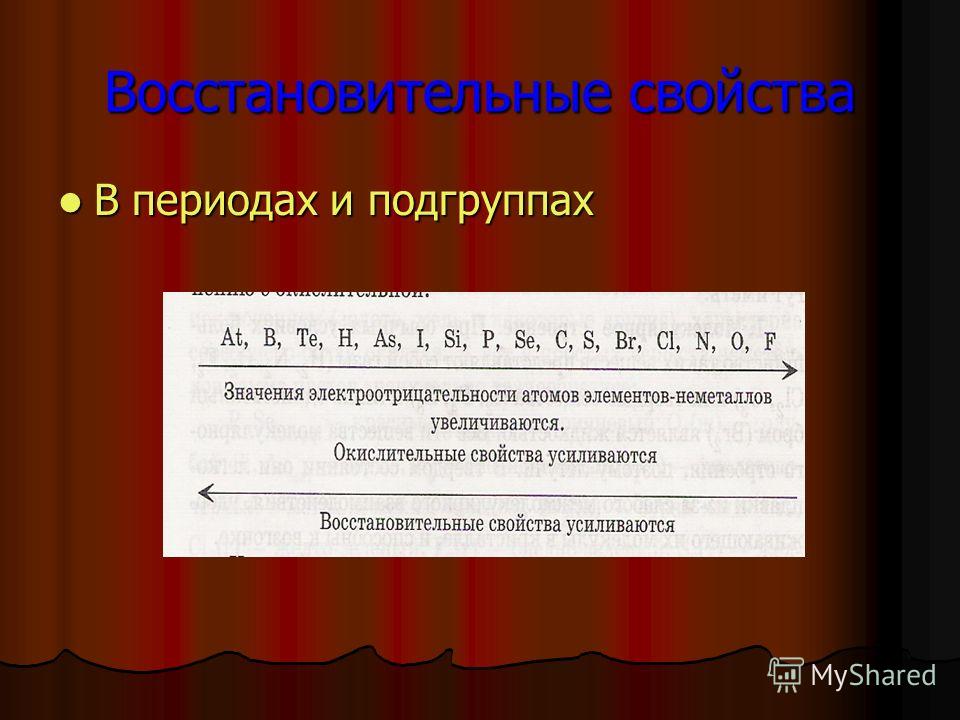 Презентация на тему: "Металлы тест. Большая часть элементов Периодической систем