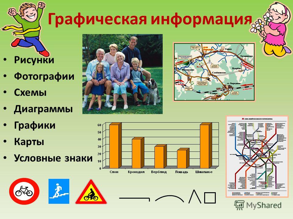 Рисунки картинки схемы это информация