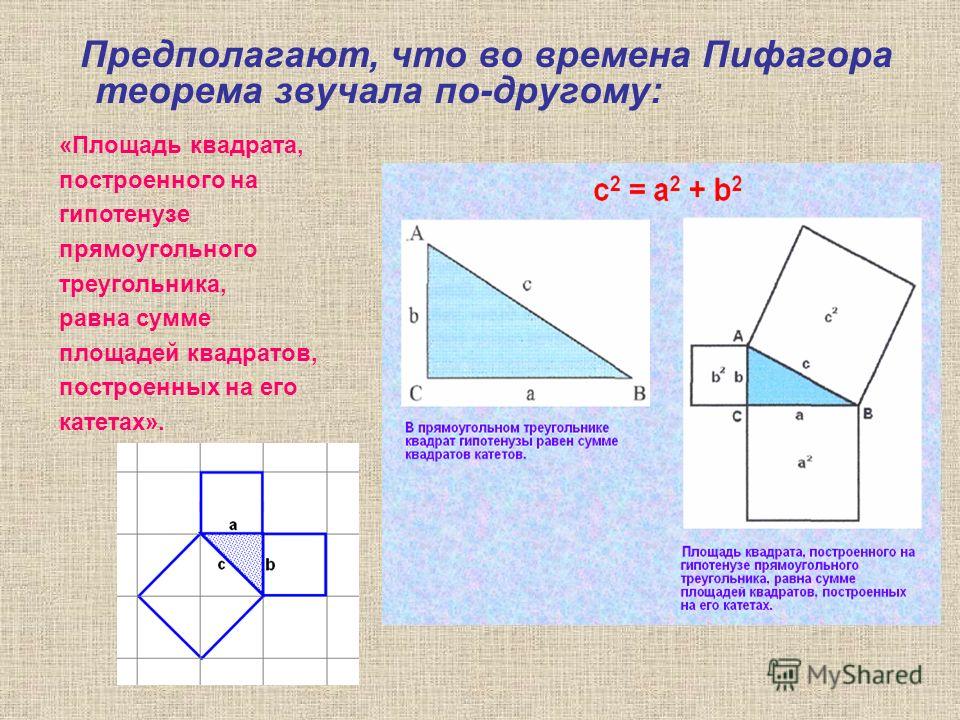 План конспект урока по геометрии 8 класс теорема пифагора