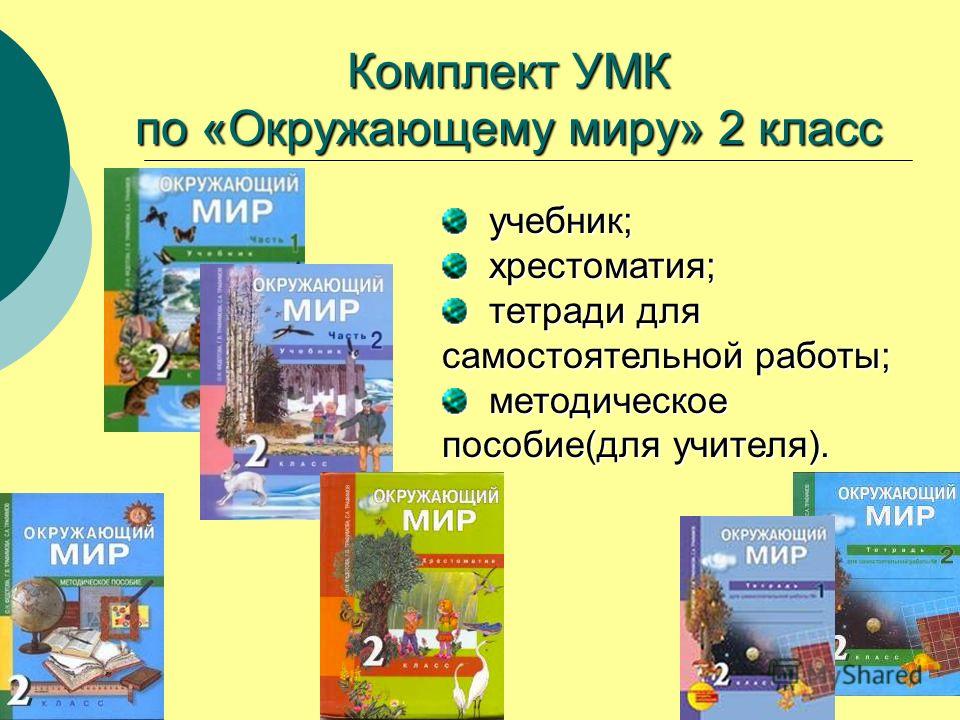 Современный урок русского языка в начальной школе 4 класс умк перспективная начальная школа