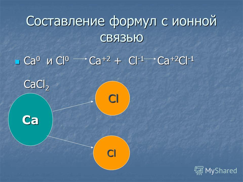 Схема образования связей cacl2 Схема образования связей cacl2
