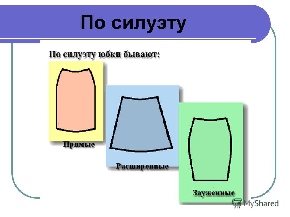 Моделирование Юбки С Формулами