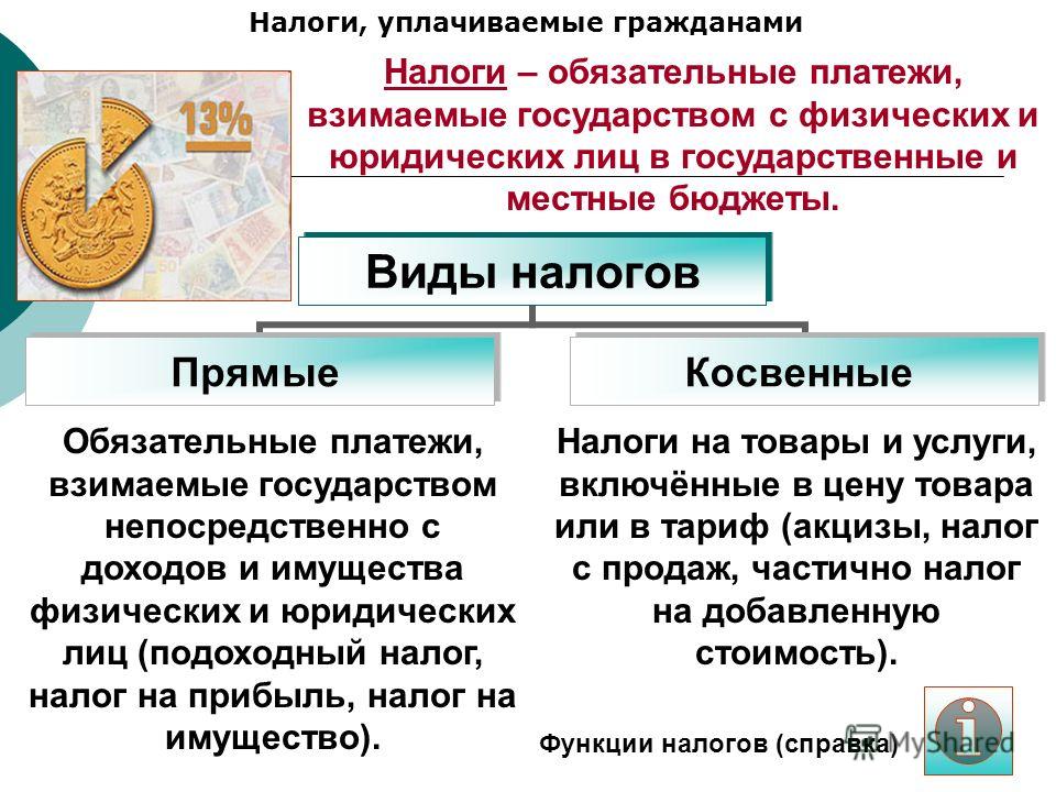 Как связаны налоговые платежи Как связаны налоговые платежи