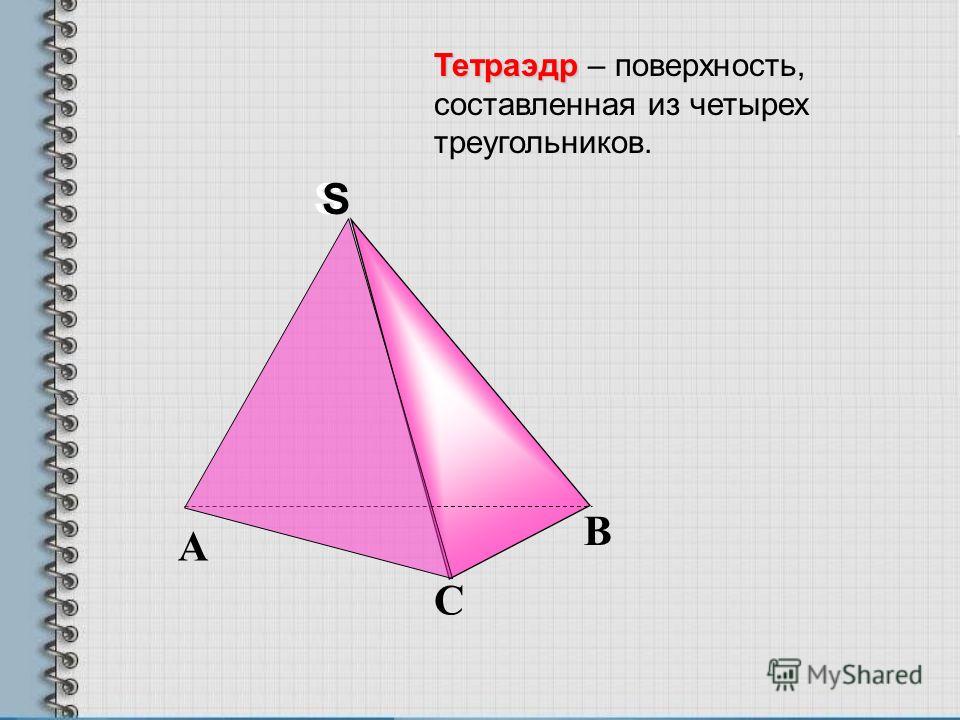 Тетраэдр Тетраэдр – поверхность, составленная из четырех треугольников. С А В SS