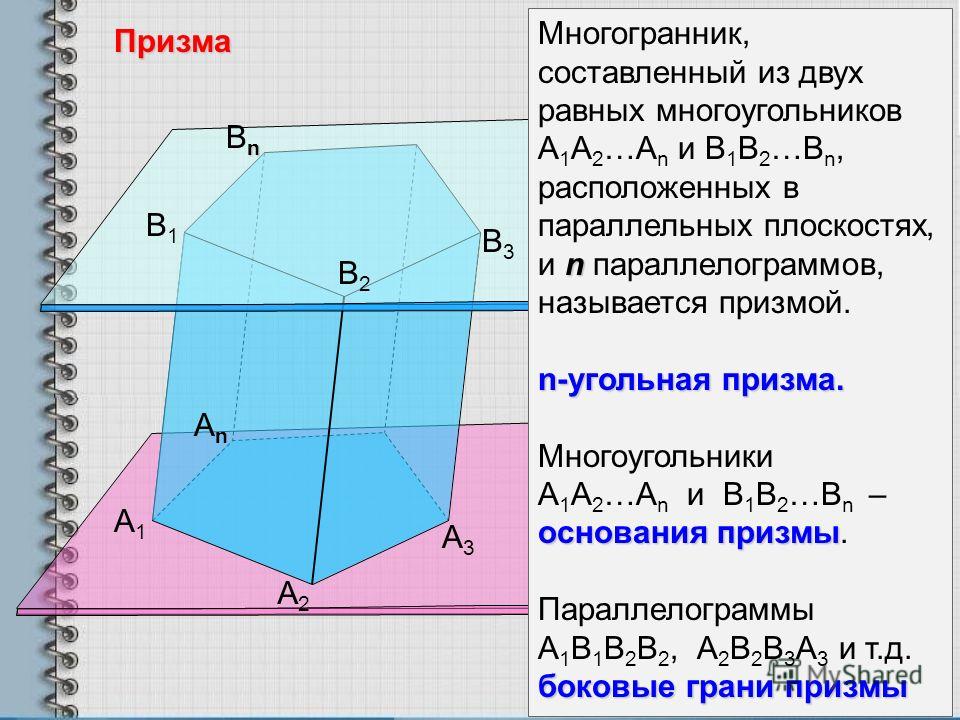 Призма А1А1 А2А2 АnАn B1B1 B2B2 nBnnBn B3B3 А3А3 n Многогранник, составленный из двух равных многоугольников А 1 А 2 …А n и В 1 В 2 …В n, расположенных в параллельных плоскостях, и n параллелограммов, называется призмой. n-угольная призма. Многоуголь
