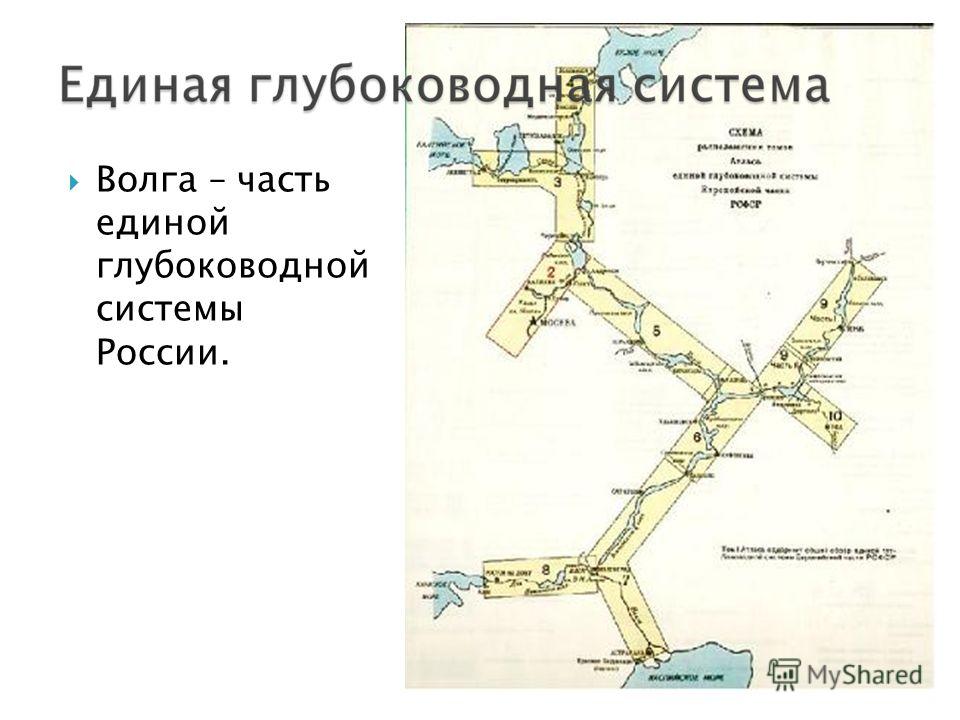 Волга – часть единой глубоководной системы России.