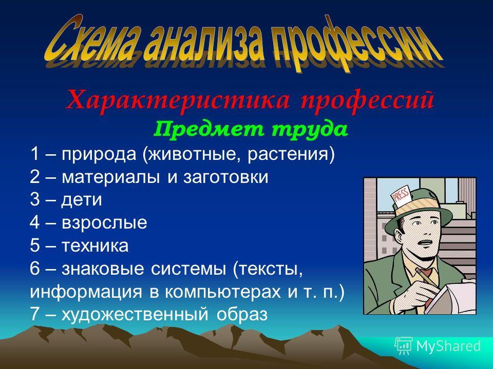 Труд взрослых в природе картинки Труд взрослых в природе картинки