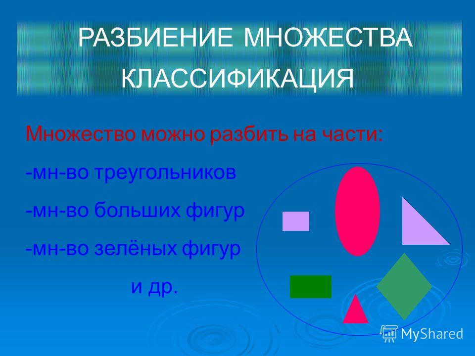 Твое Знакомство С Понятием Презентация