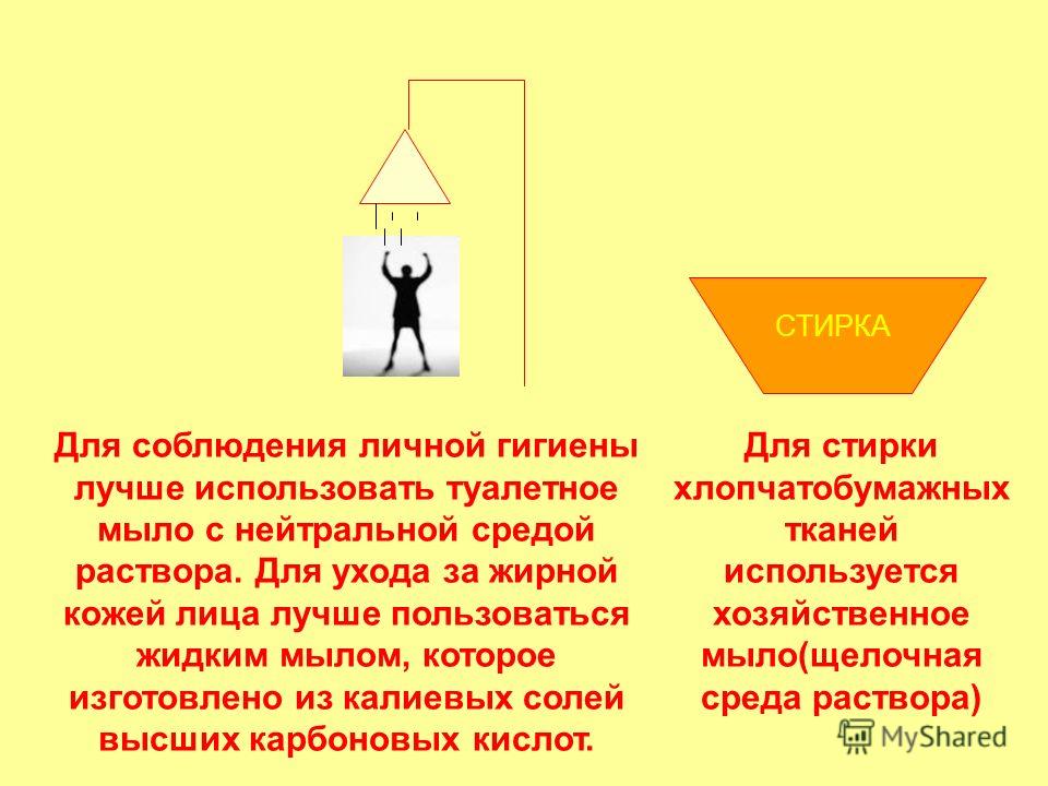 Курсовая Работа Из Чего Состоит Хозяйственное Мыло