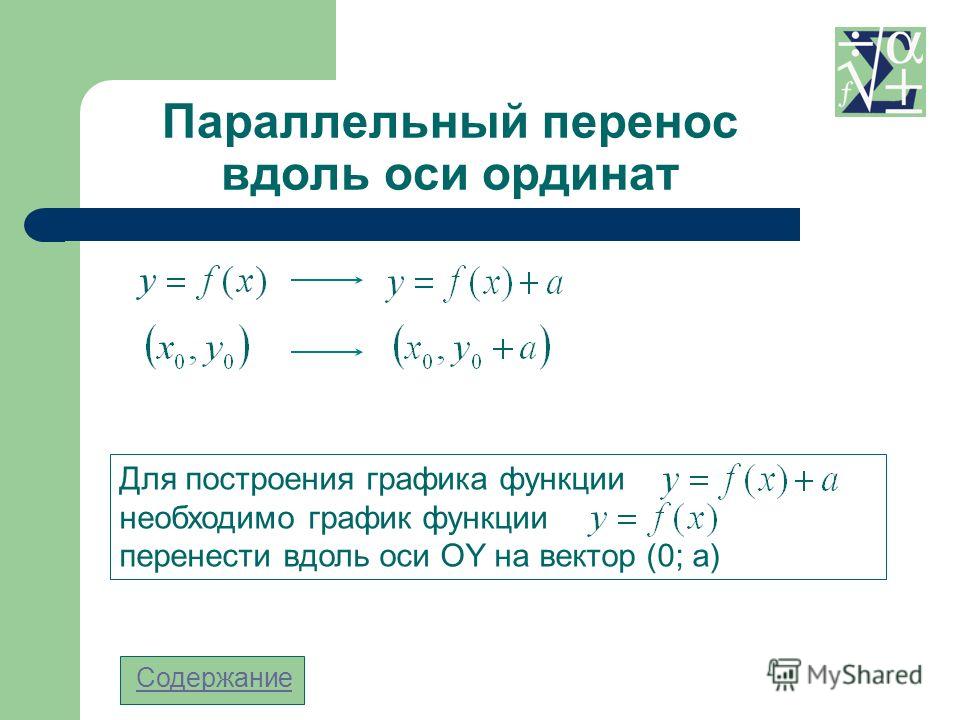 Сигнализация магикар автозапуск сигнализация магикар автозапуск