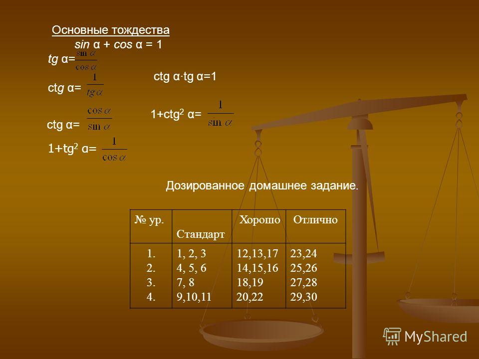 Сценарии для Вашей свадьбы - Свадебные платья Средство для снятия нарощенных ресниц самой: как