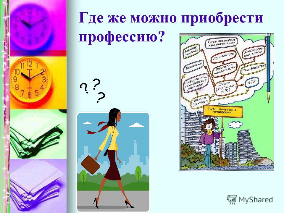 Где Можно Приобрести Профессию
