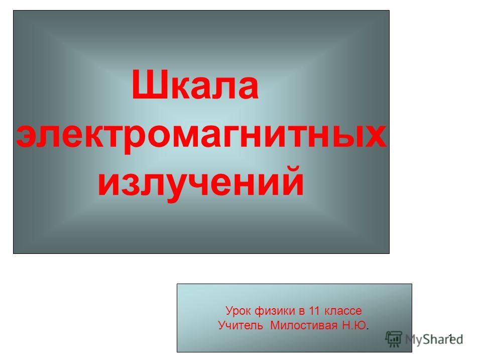 Презентация к уроку физики по громкоговорителям
