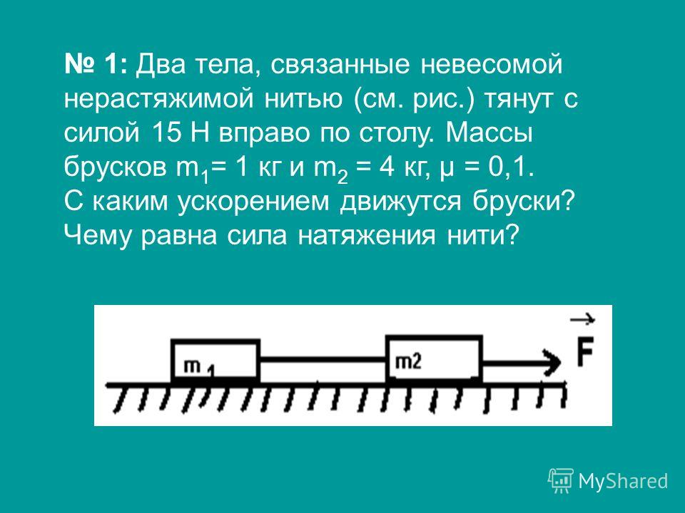 Силы действующие на грузы связанные нерастяжимой нитью Силы действующие на грузы связанные нерастяжимой нитью