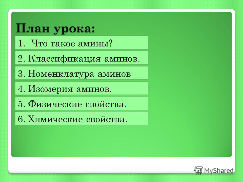 План уроков и презентации по химии 11 класс