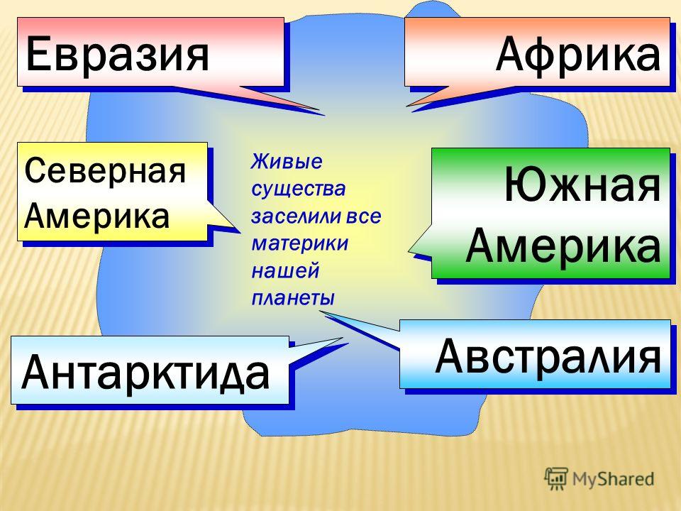 [PUNIQRANDLINE-(au-dating-names.txt) 38 Доклад на тему живые существа нашей планеты 3234