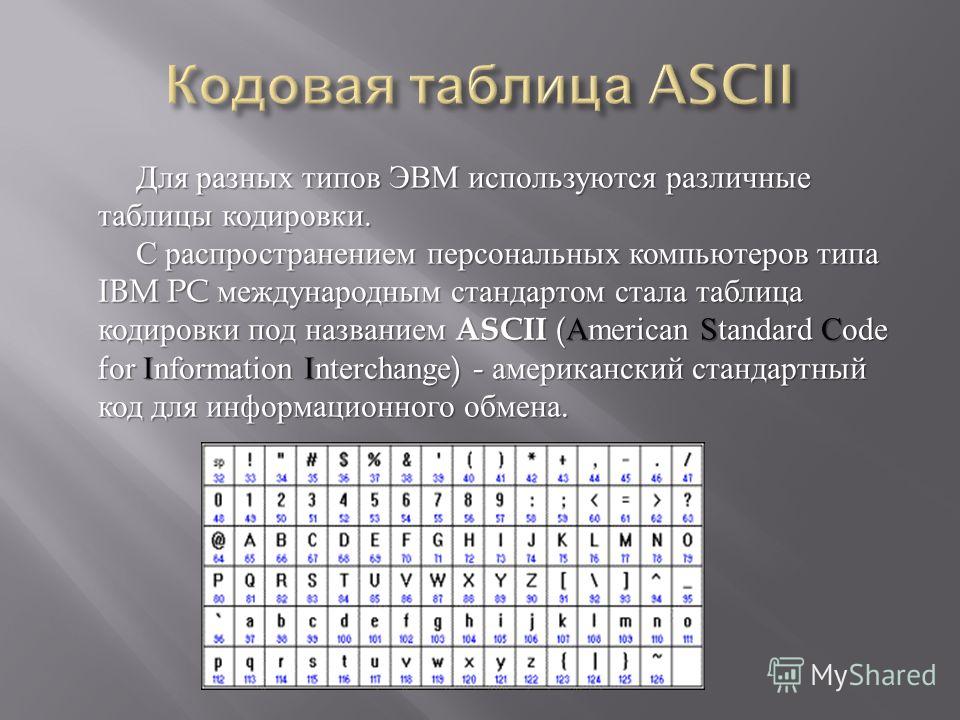 Ascii, Printable chart, Coding