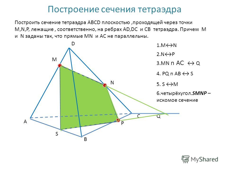 Построение сечения тетраэдра Построить сечение тетраэдра ABCD плоскостью,проходящей через точки M,N,P, лежащие, соответственно, на ребрах AD,DC и CB тетраэдра. Причем M и N заданы так, что прямые MN и AC не параллельны. A D C В М N Р 1.MN 2.NP 3.MN n