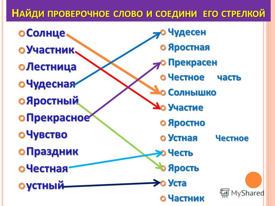Празднично проверочное слово непроизносимая Празднично проверочное слово непроизносимая