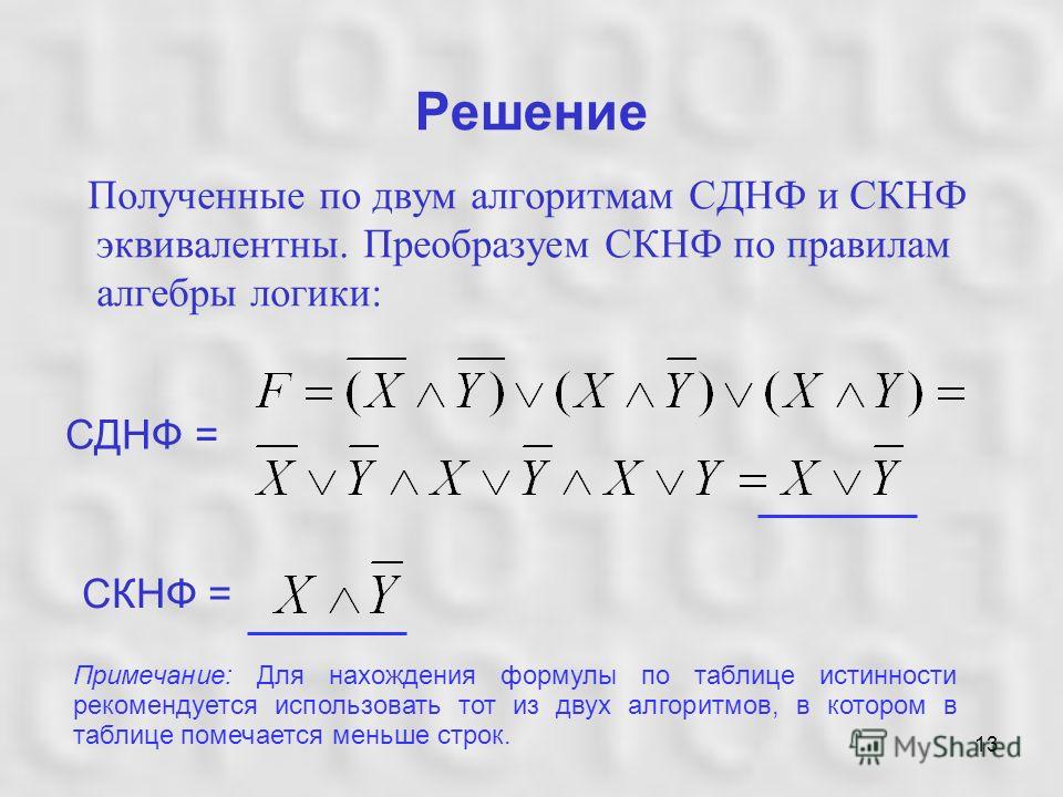 Курсовая работа: Представление булевых функций в СКНФ