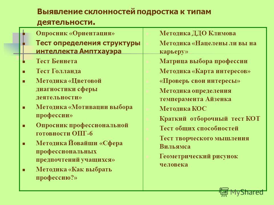 Тест Опросники Для Старшеклассников Тест Опросники Для Старшеклассников
