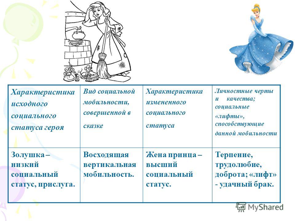 Пример из жизни сказка