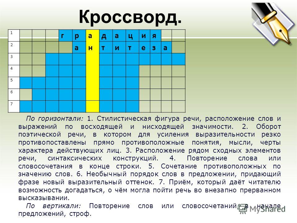 Как долго заживает десна после удаления зуба и Информация Министерства экономического развития РФ от 24