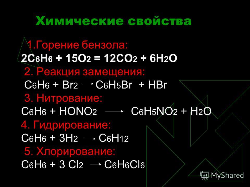 Химические свойства 1.Горение бензола: 2С 6 Н 6 + 15О 2 = 12СО 2 + 6Н 2 О 2. Реакция замещения: С 6 Н 6 + Br 2 C 6 H 5 Br + HBr 3. Нитрование: С 6 Н 6 + НОNО 2 С 6 Н 5 NО 2 + Н 2 О 4. Гидрирование: С 6 Н 6 + 3Н 2 С 6 Н 12 5. Хлорирование: С 6 Н 6 + 3