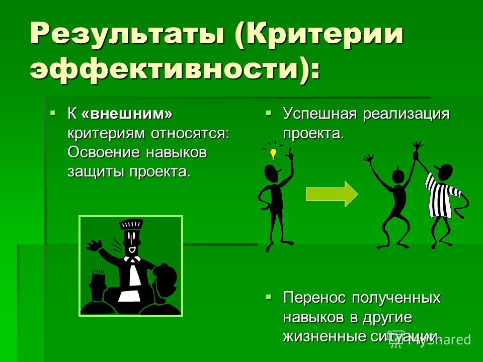 Презентация на тему: "СИСТЕМА УПРАВЛЕНИЯ ПРОЕКТОМ НА ПРИМЕРЕ СОЗДАНИЯ - ХЛЕБОПЕК