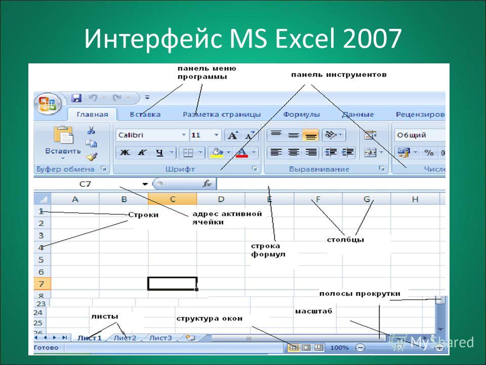 Как сделать интерфейс в excel Как сделать интерфейс в excel