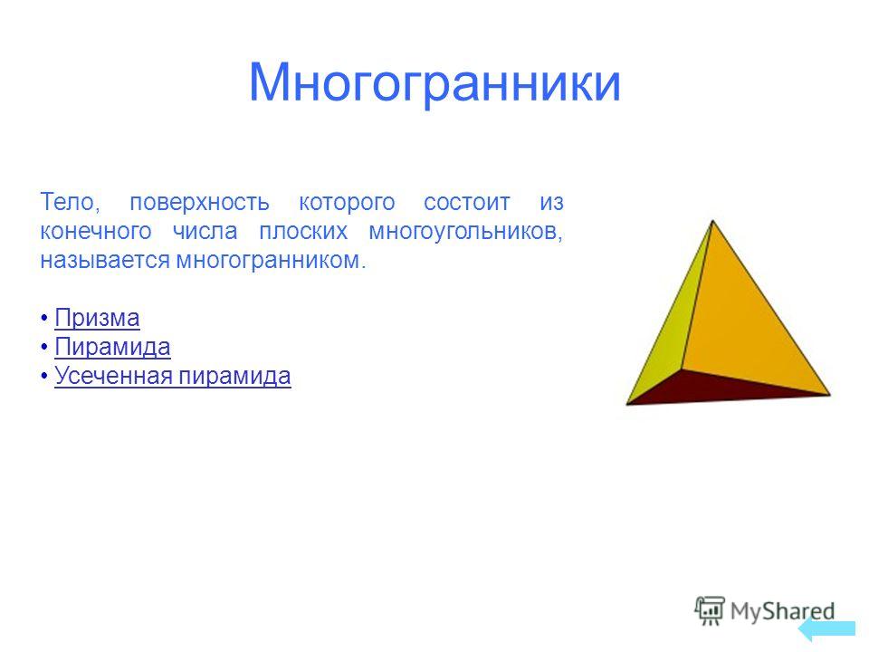 [PUNIQRANDLINE-(au-dating-names.txt) 68 Правильные и неправильные многогранники реферат 5953
