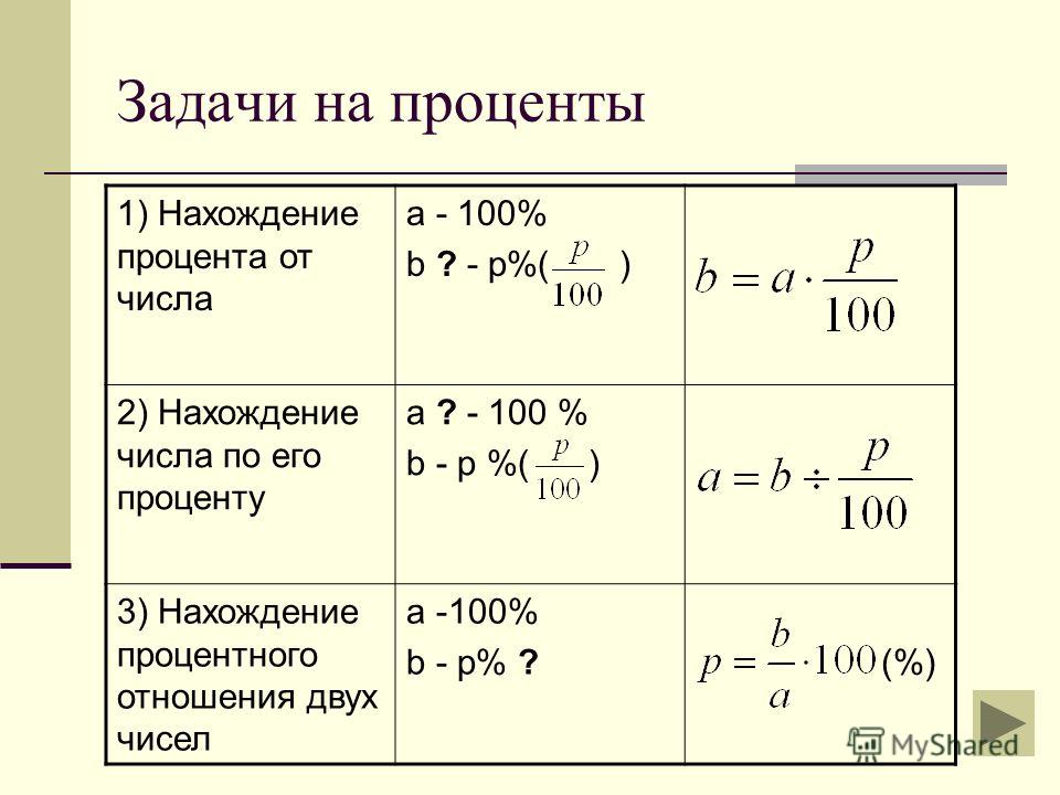 Последний поклон Астафьев В.П Полезные самоделки - своими руками. Более 4100 самоделок