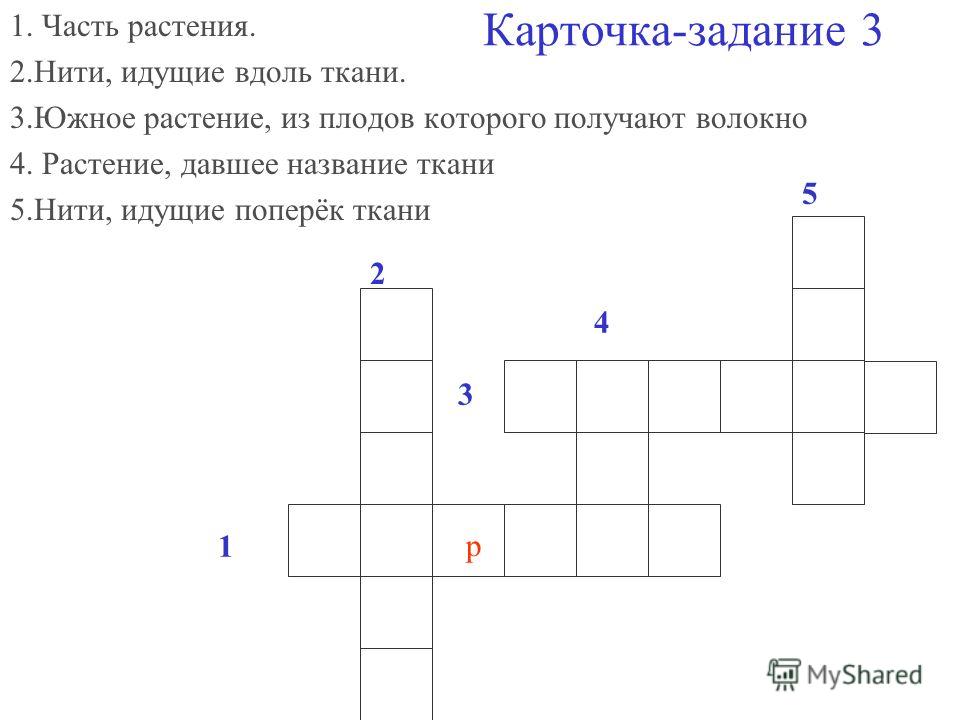 Сканворд ткань для декора 4 буквы Сканворд ткань для декора 4 буквы
