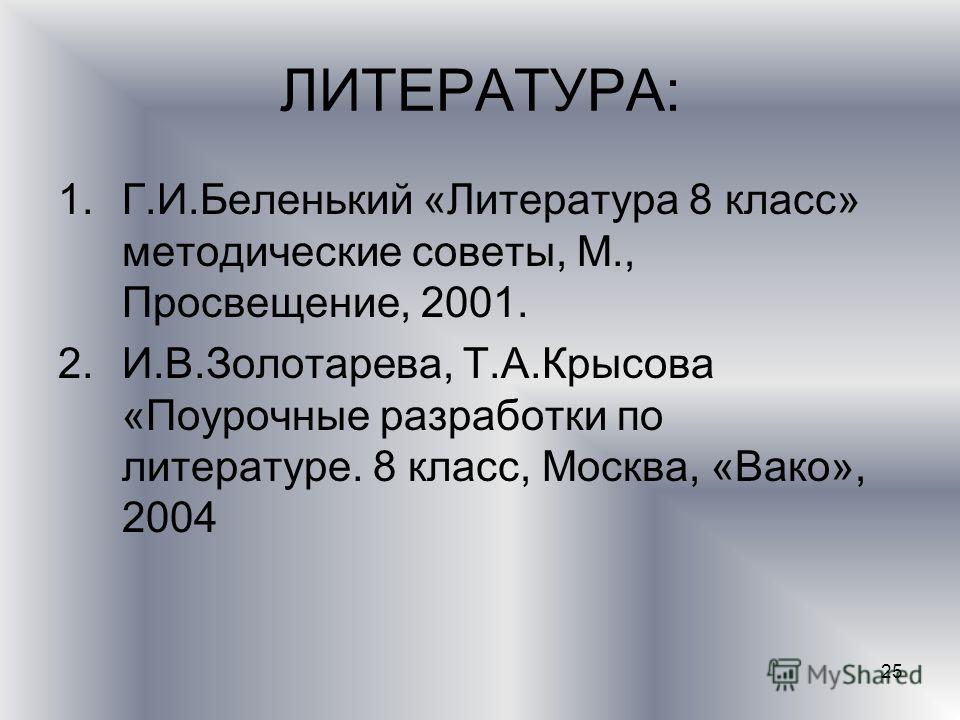 Презентация по Литературе 5 Класс Сказки Пушкина