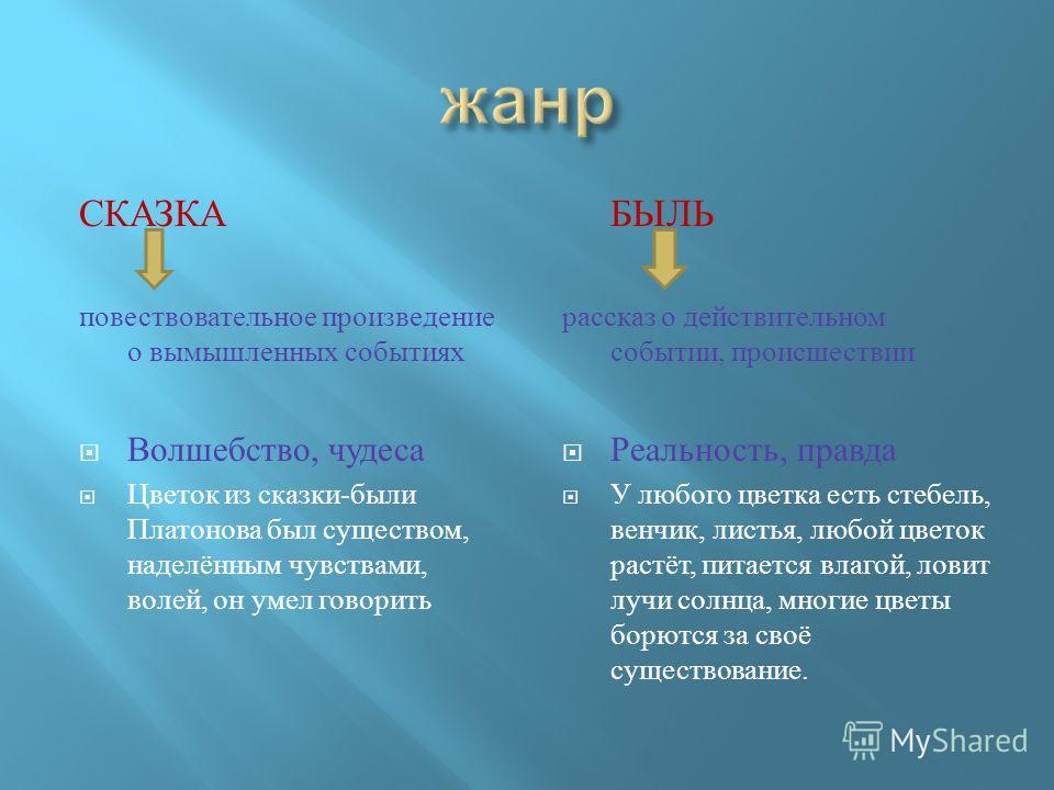 [PUNIQRANDLINE-(au-dating-names.txt) 43 Как растения борются за свое существование реферат 841