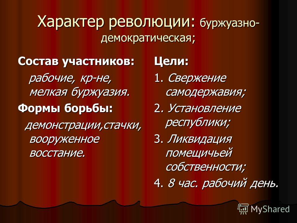 Реферат: Революция 1905 года причины, этапы, значение