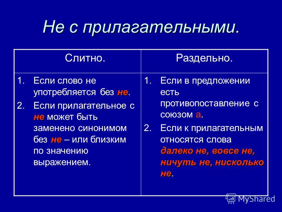 Презентация урока русского языка в 6 классе правописание не с прилагательными
